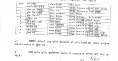 Transfer of 10 Deputy Superintendents of Police