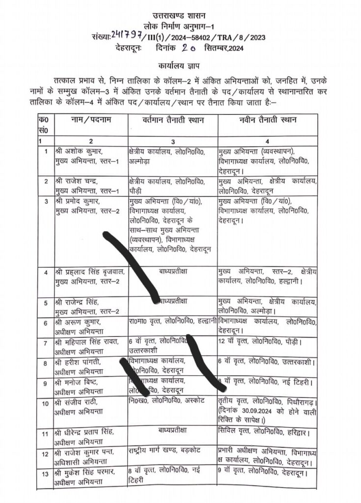 PWD Transfar List