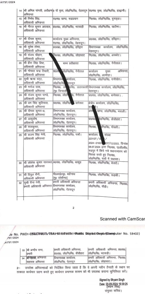 PWD Transfar List