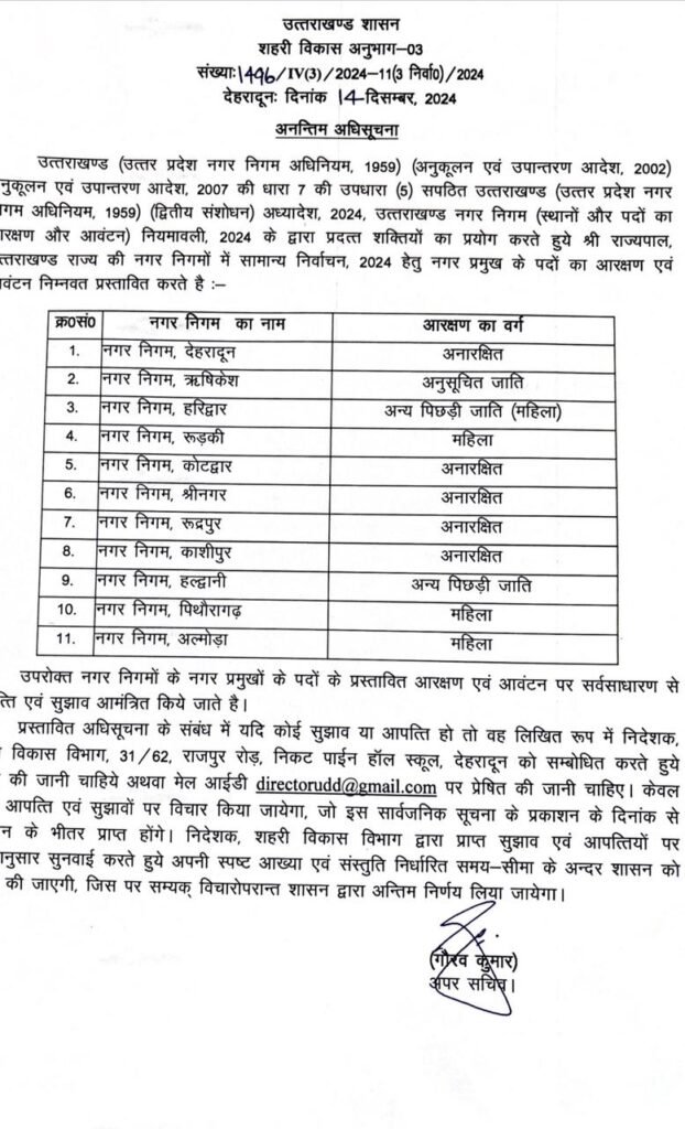 Reservation order issued देखे आदेश