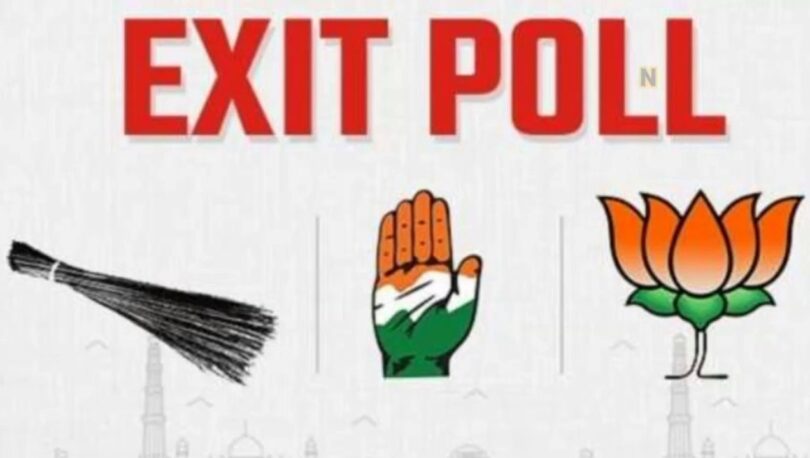 Delhi Exit Poll