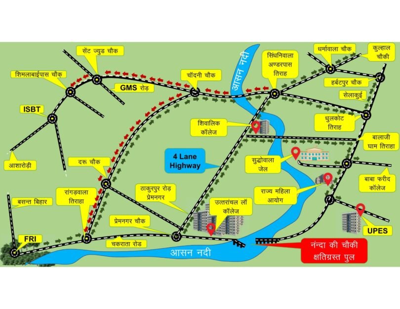 Traffic Diversion