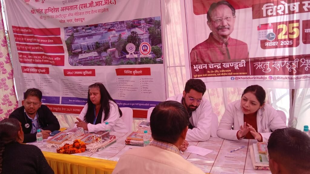 Mental health checkup