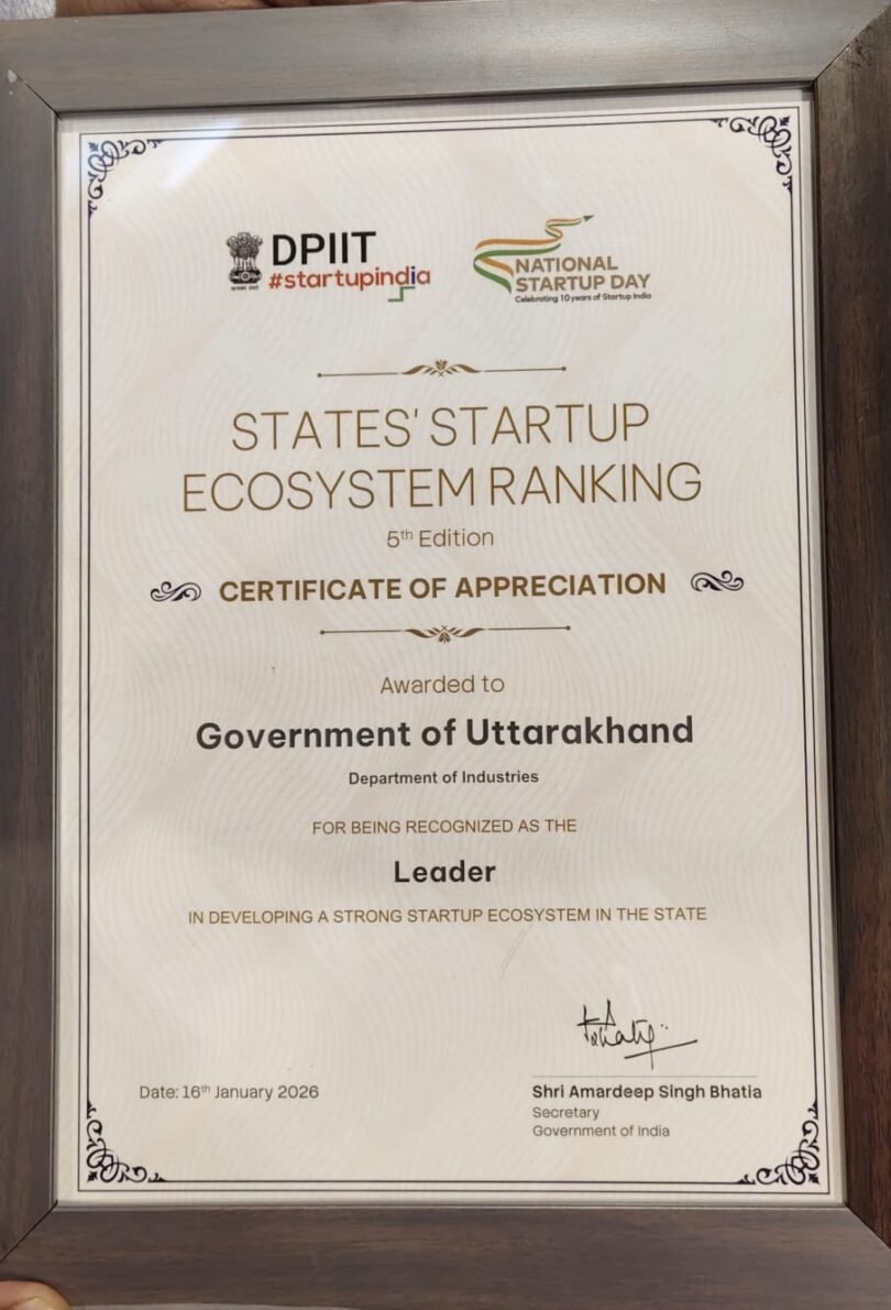 Status in Startup India Ranking