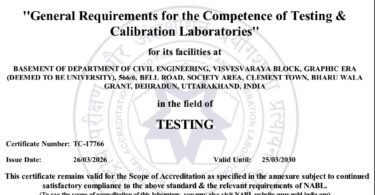 Graphic Era University