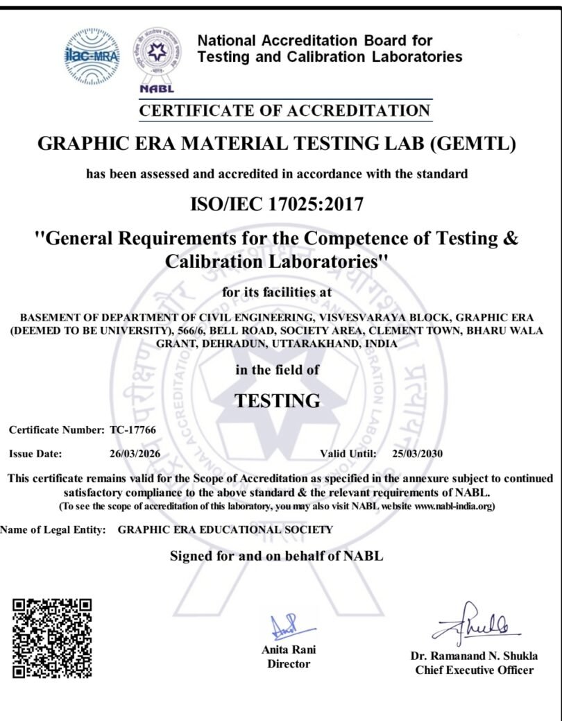 Graphic Era University