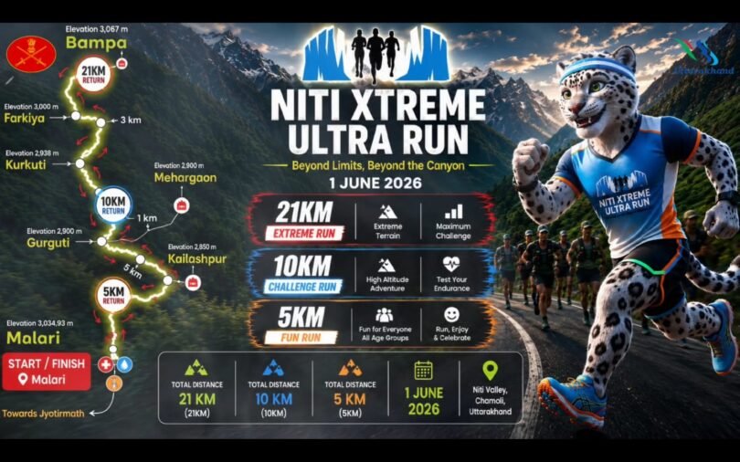 Neeti Extreme Ultra Run